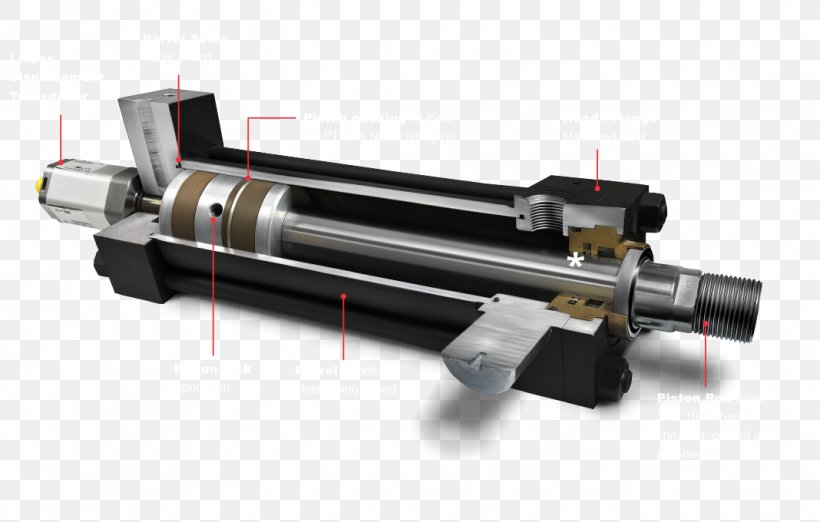 Hydraulic Cylinder Pneumatic Cylinder Pneumatics Cutaway, PNG, 1068x680px, Hydraulic Cylinder, Control Engineering, Cutaway, Cylinder, Engine Download Free