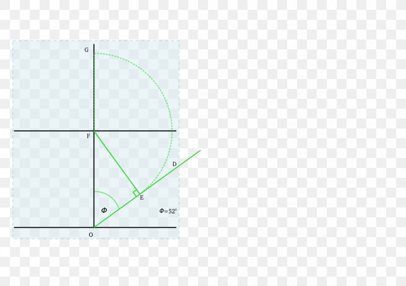 Area Angle Circle, PNG, 1052x744px, Area, Diagram, Point, Rectangle, Square Meter Download Free