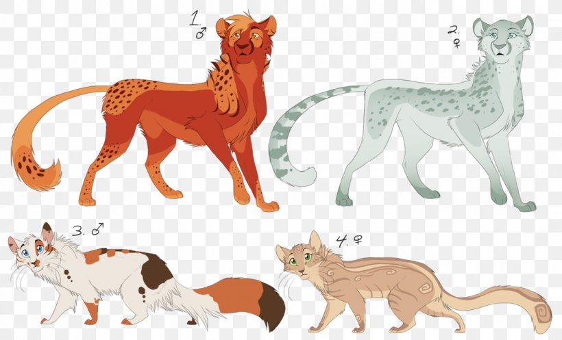 Cat Mammal Terrestrial Animal Carnivora, PNG, 1147x696px, Cat, Animal, Animal Figure, Big Cat, Big Cats Download Free
