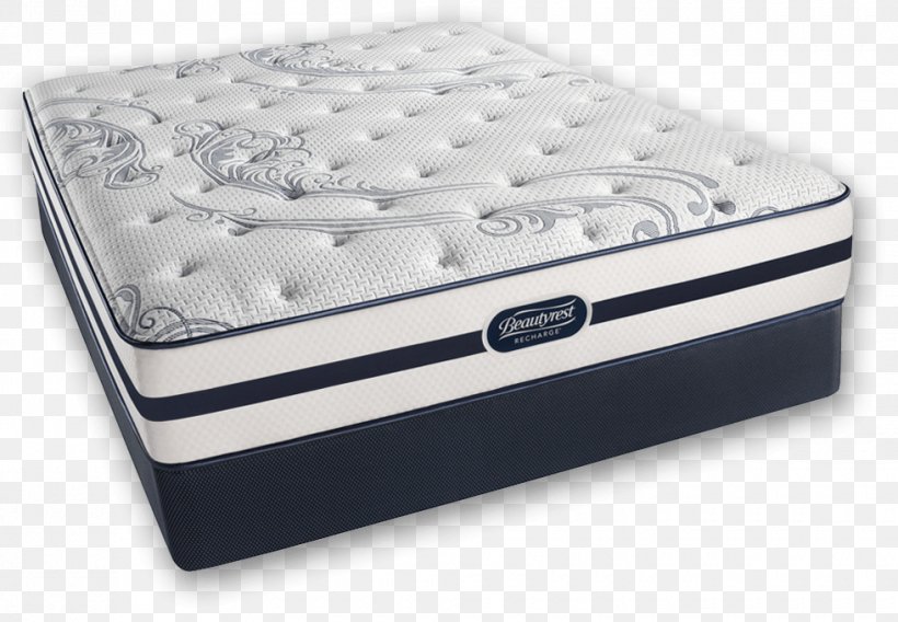 Simmons Bedding Company Mattress Firm 1800Mattress.com Box-spring, PNG, 980x680px, Simmons Bedding Company, Bed, Bed Frame, Bedroom, Blanket Download Free