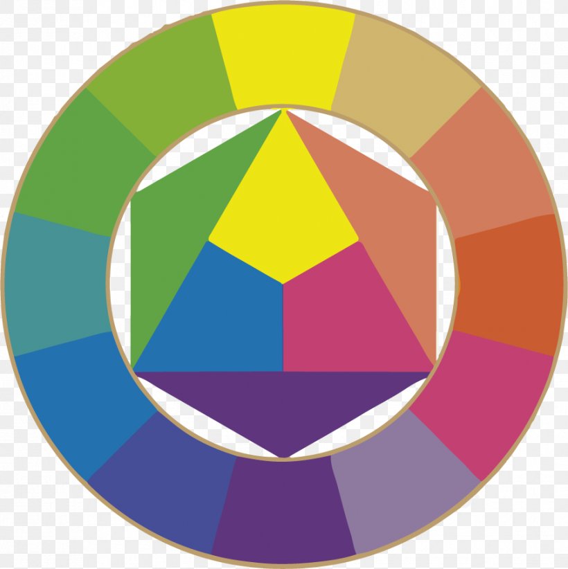 Bauhaus The Art Of Color Color Wheel Color Theory Painting, PNG, 904x907px, Bauhaus, Art, Art Of Color, Ball, Color Download Free