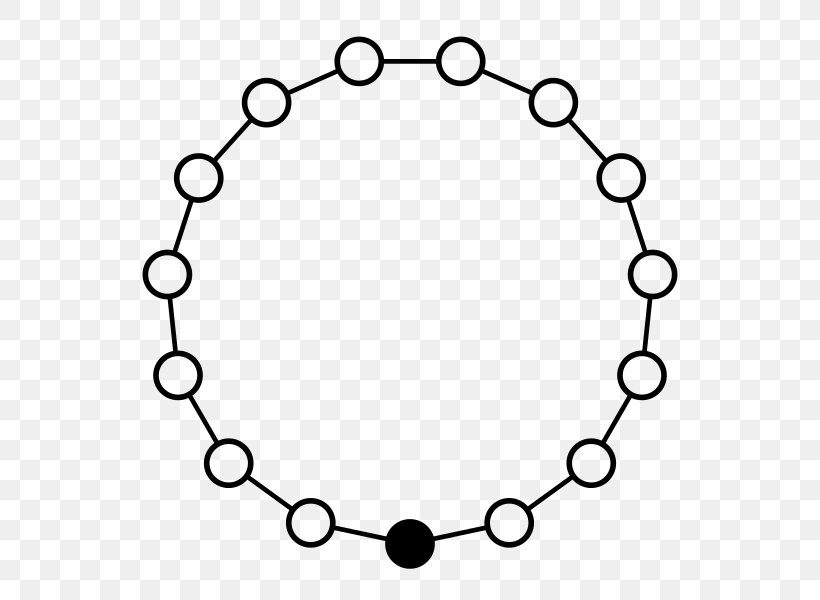 Black Circle Mandala, PNG, 600x600px, Black Circle, Area, Black And White, Body Jewelry, Business Download Free