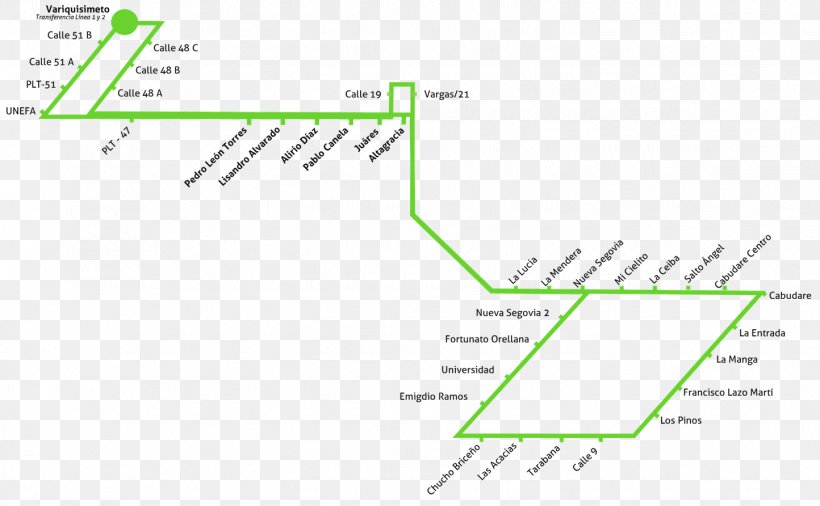 Document Line Angle Brand, PNG, 1444x892px, Document, Area, Brand, Diagram, Green Download Free