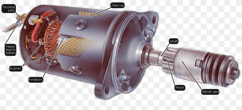 Car Ford Motor Company Starter Bendix Drive Engine, PNG, 1297x592px, Car, Auto Part, Automotive Ignition Part, Bendix Drive, Engine Download Free