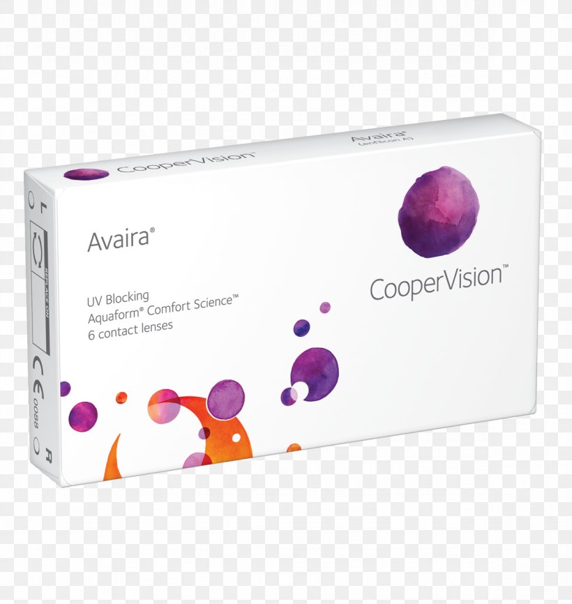 Avaira Contact Lens Contact Lenses Toric Lens CooperVision Avaira Toric, PNG, 1181x1248px, Avaira Contact Lens, Astigmatism, Avaira Toric, Avaira Vitality, Biofinity Contacts Download Free