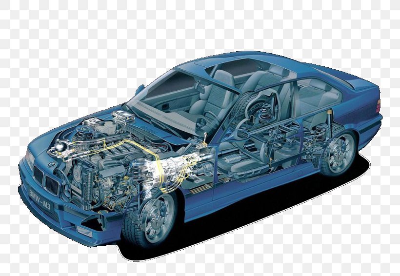 BMW M3 Car BMW 3 Series BMW 501, PNG, 755x566px, Bmw M3, Automotive Design, Automotive Exterior, Blue, Bmw Download Free
