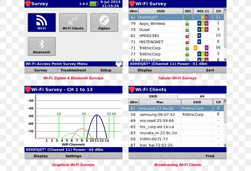 Web Page Computer Program Computer Software Screenshot, PNG, 660x558px, Web Page, Area, Brand, Computer, Computer Program Download Free