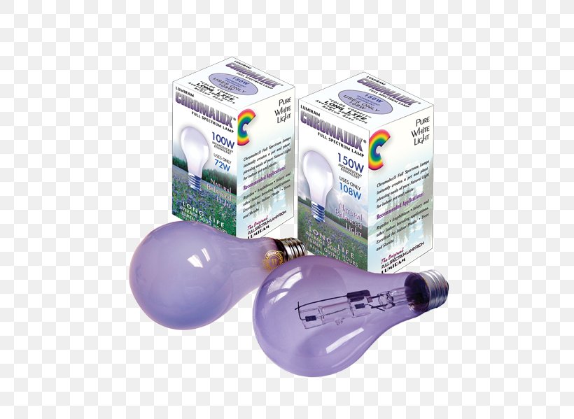 Incandescent Light Bulb Full-spectrum Light Glass, PNG, 600x599px, Incandescent Light Bulb, Fullspectrum Light, Glass, Halogen, Halogen Lamp Download Free