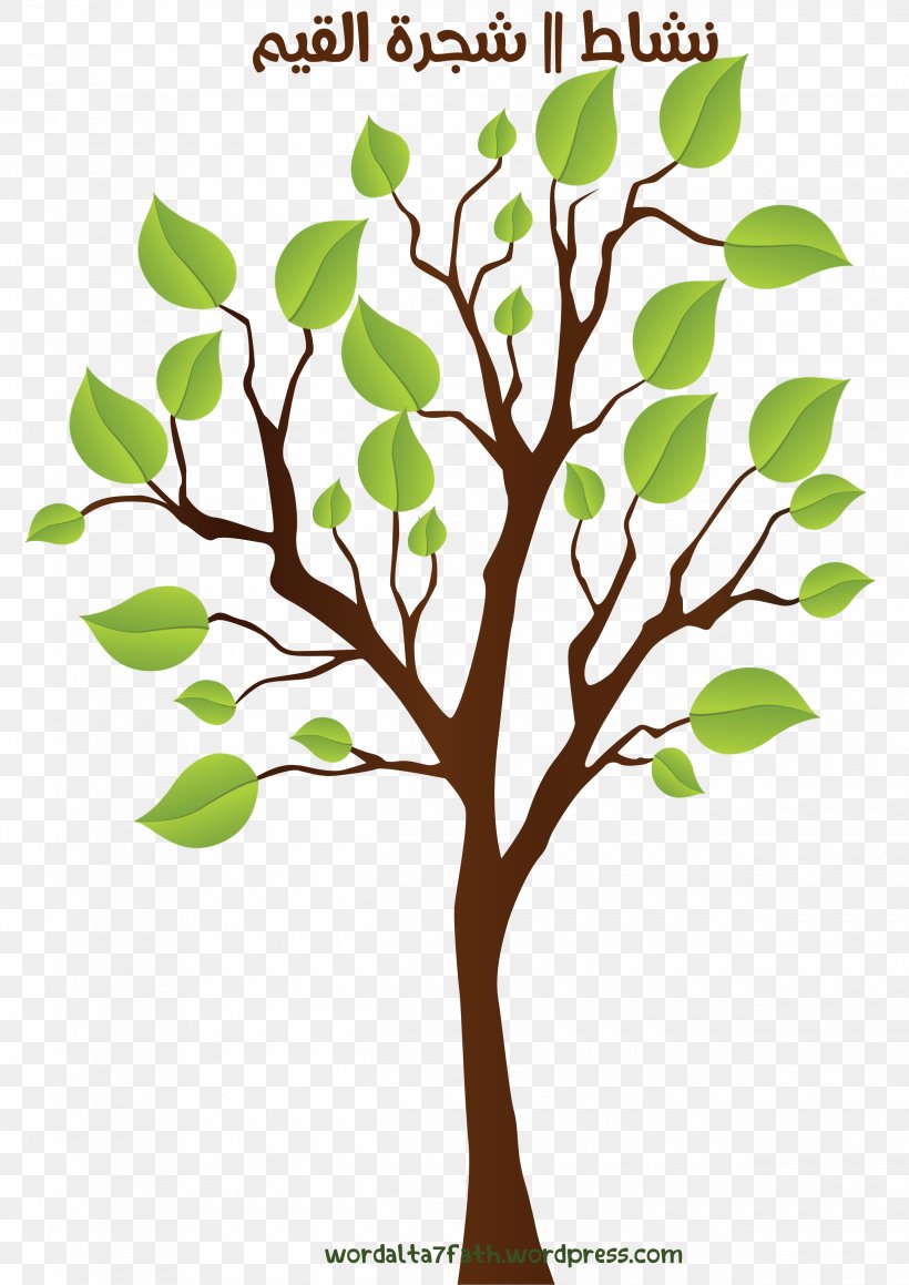 Twig Qur'an Tree Branch, PNG, 2480x3508px, Twig, Branch, Family, Family Tree, Flora Download Free