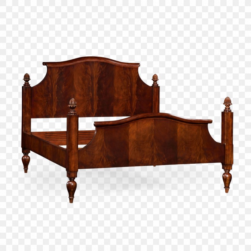 Bed Frame Plantation Table Four-poster Bed, PNG, 900x900px, Bed Frame, Antique, Bed, Bed Size, Bedding Download Free