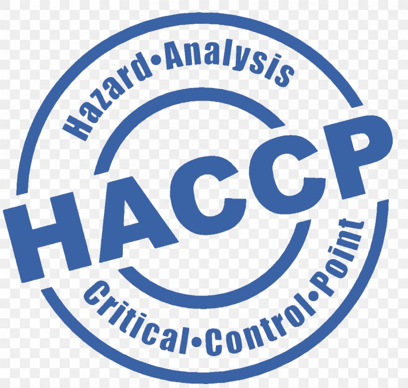 Hazard Analysis And Critical Control Points Logo Safety Product, PNG, 1126x1072px, Logo, Area, Brand, Certification, Critical Control Point Download Free