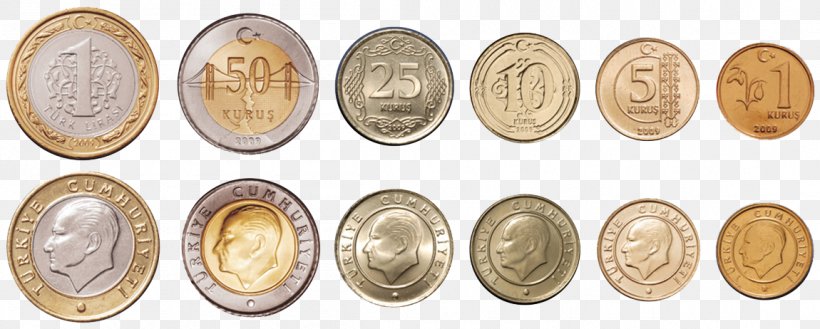 Turkey Coin Turkish Lira Currency, PNG, 1150x462px, Turkey, Banknote, Circulation, Coin, Commemorative Coin Download Free