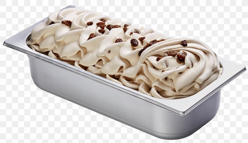 Ice Cream Milkshake Chocolate Brownie Bounty, PNG, 1042x600px, Ice Cream, Bounty, Bread Pan, Chocolate Brownie, Cream Download Free