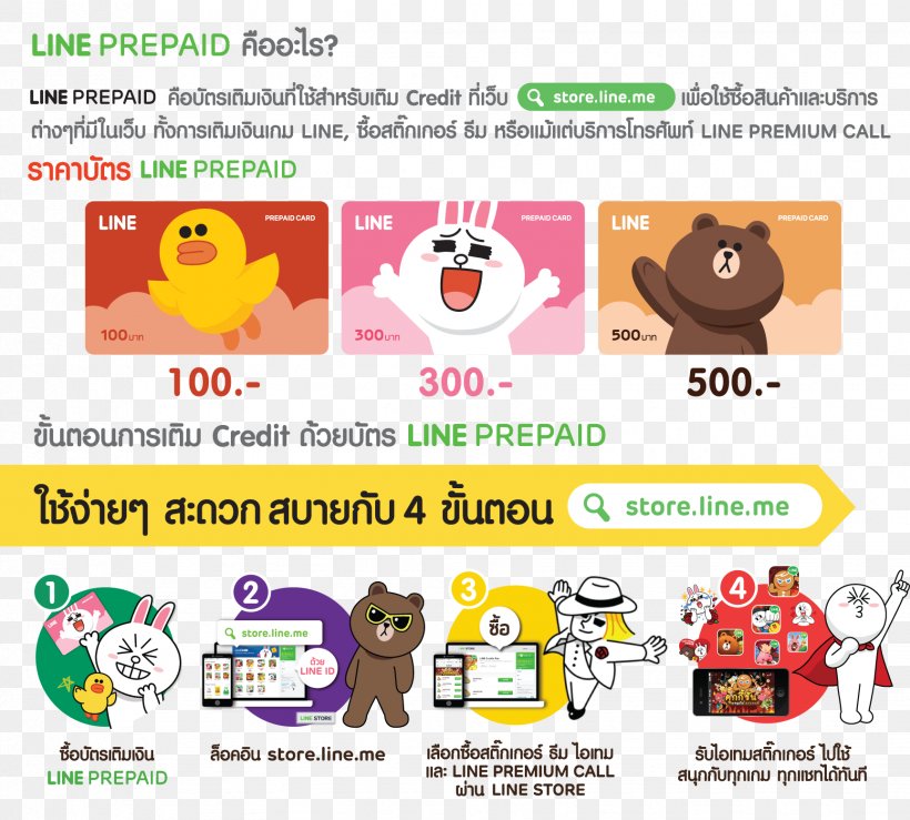 Cookie Run Money Credit Card Stored-value Card Prepayment For Service, PNG, 1727x1557px, Cookie Run, Area, Bank, Brand, Cash Download Free