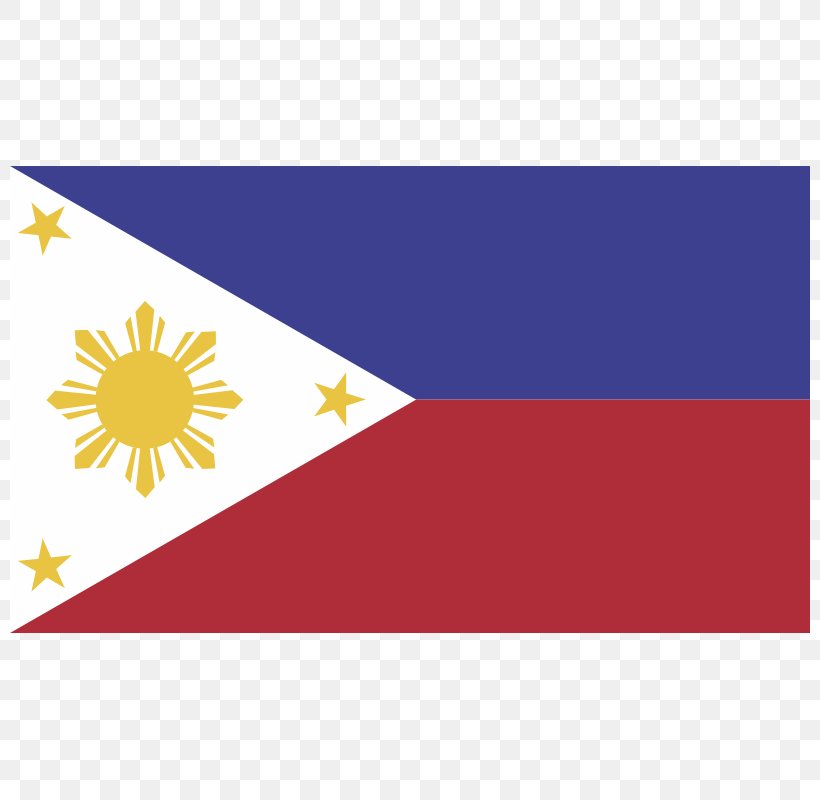 Flag Of The Philippines National Flag, PNG, 800x800px, Philippines, Brand, Country, Filipino, Flag Download Free