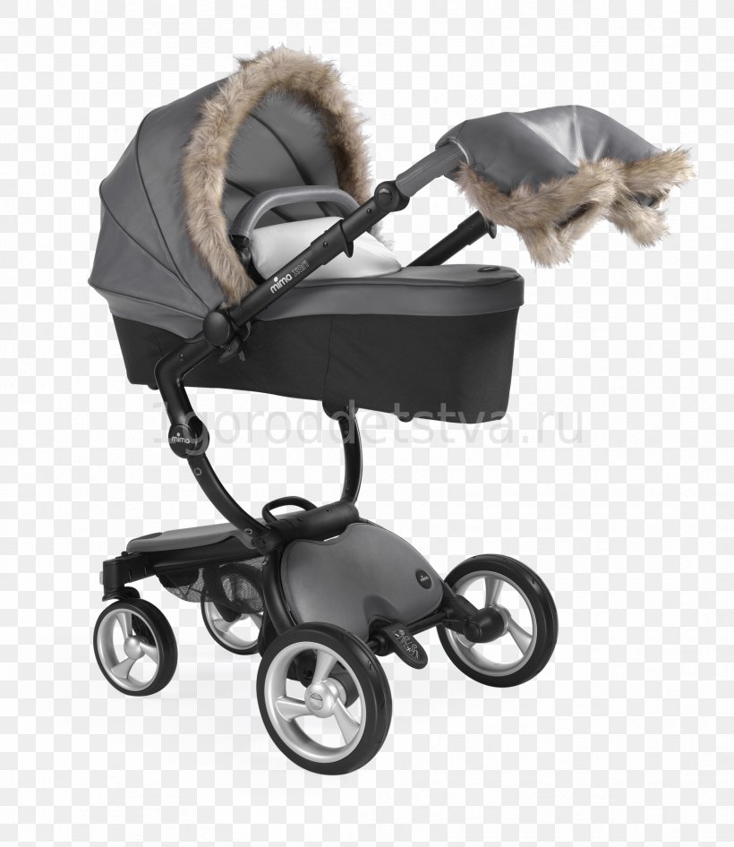 Baby Transport Child Infant MiMA Baby & Toddler Car Seats, PNG, 1663x1920px, Baby Transport, Baby Carriage, Baby Products, Baby Toddler Car Seats, Backpack Download Free