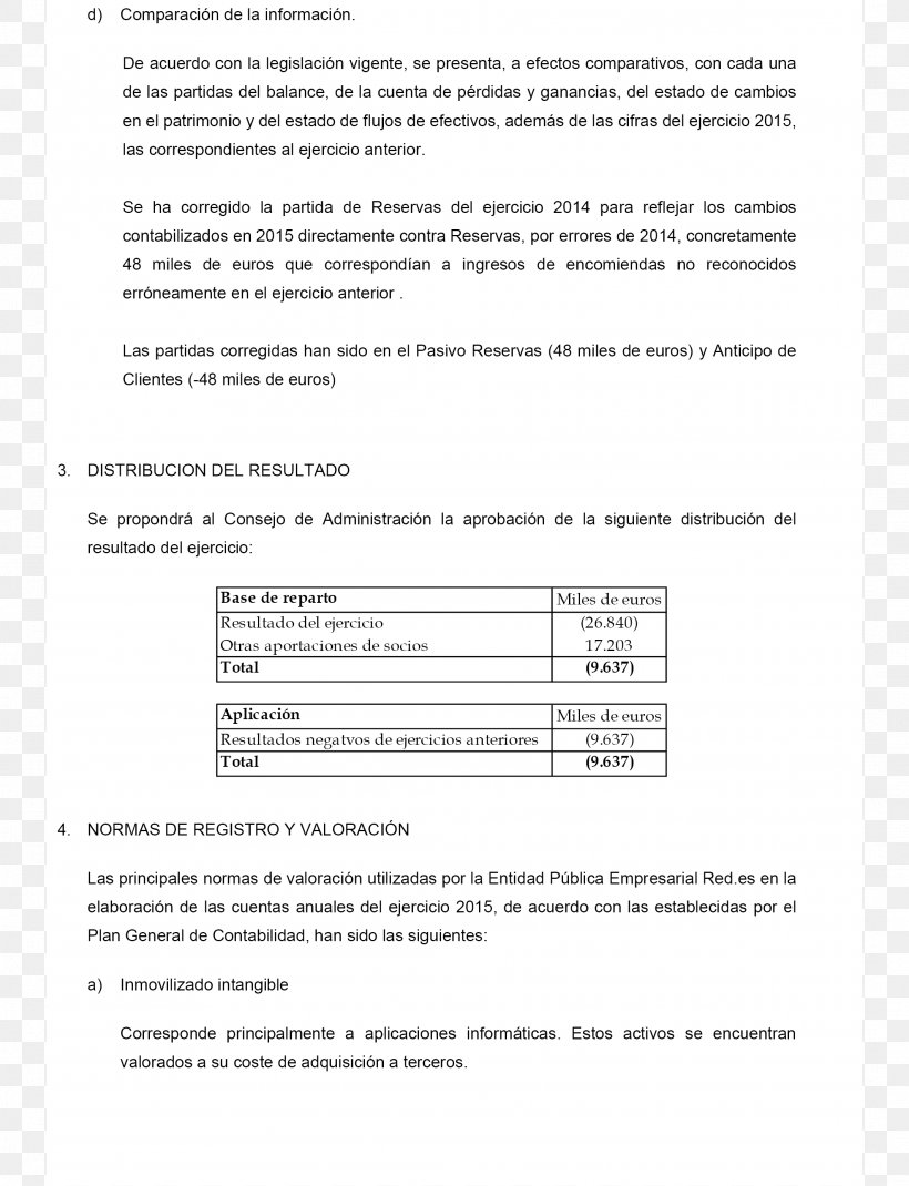 Document Research Report Systematization Titration, PNG, 2126x2776px, 2016, 2018, Document, Area, Context Download Free