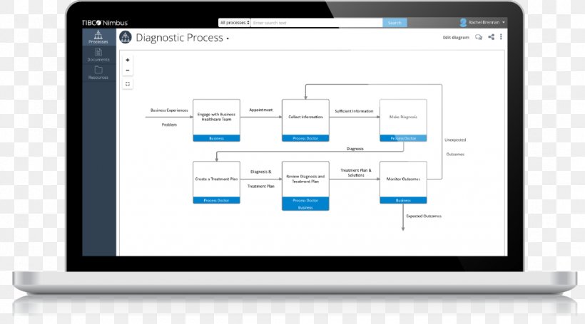 L-Expert-comptable Valenciennes Customer Relationship Management Computer Program Business, PNG, 1080x600px, Management, Accounting, Brand, Business, Communication Download Free