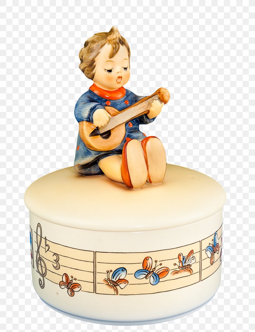 Figurine Recreation CakeM, PNG, 1053x1371px, Figurine, Cake, Cakem, Recreation, Toy Download Free