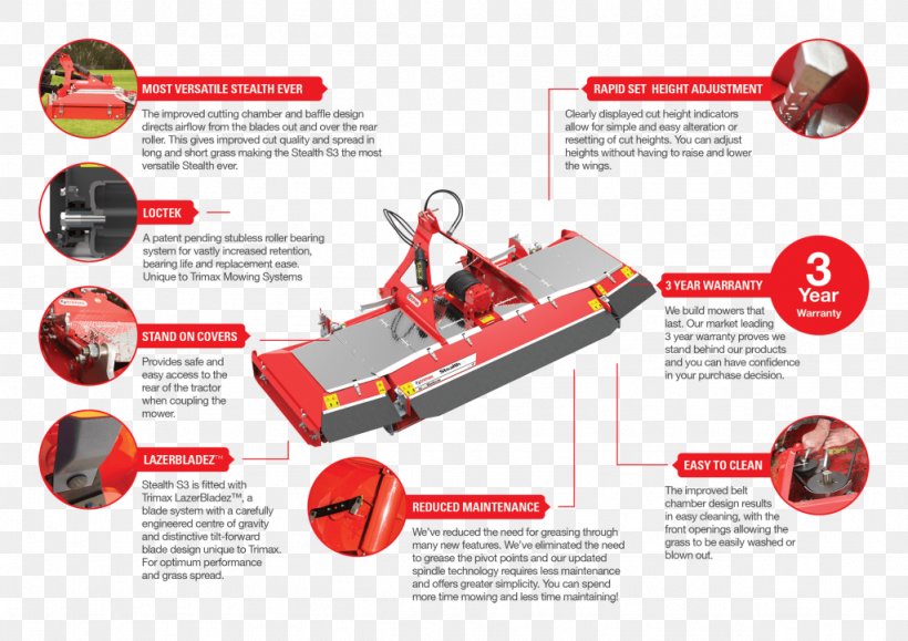Trimax Mowing Systems Roller Mower Lawn Mowers, PNG, 1024x724px, Trimax Mowing Systems, Brand, Brochure, Lawn, Lawn Mowers Download Free