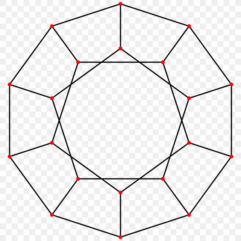 Regular Dodecahedron Edge Dimension Symmetry Group, PNG, 1024x1024px, Dodecahedron, Area, Ball, Diagram, Dimension Download Free