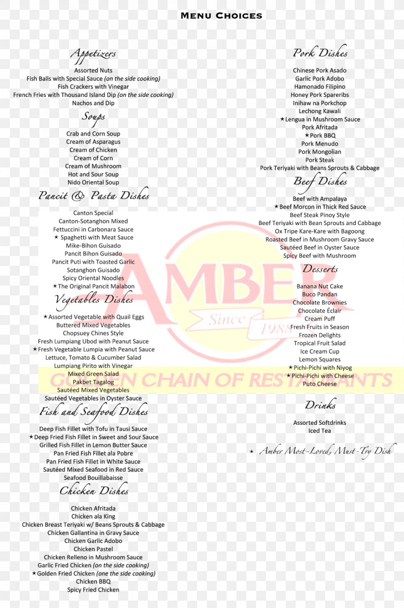 Line Document Font, PNG, 1062x1600px, Document, Menu, Text Download Free