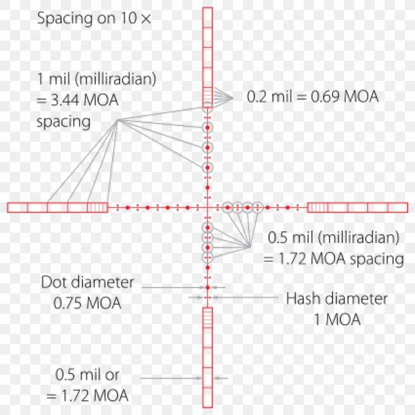 Line Angle Diagram, PNG, 1100x1100px, Diagram, Triangle Download Free