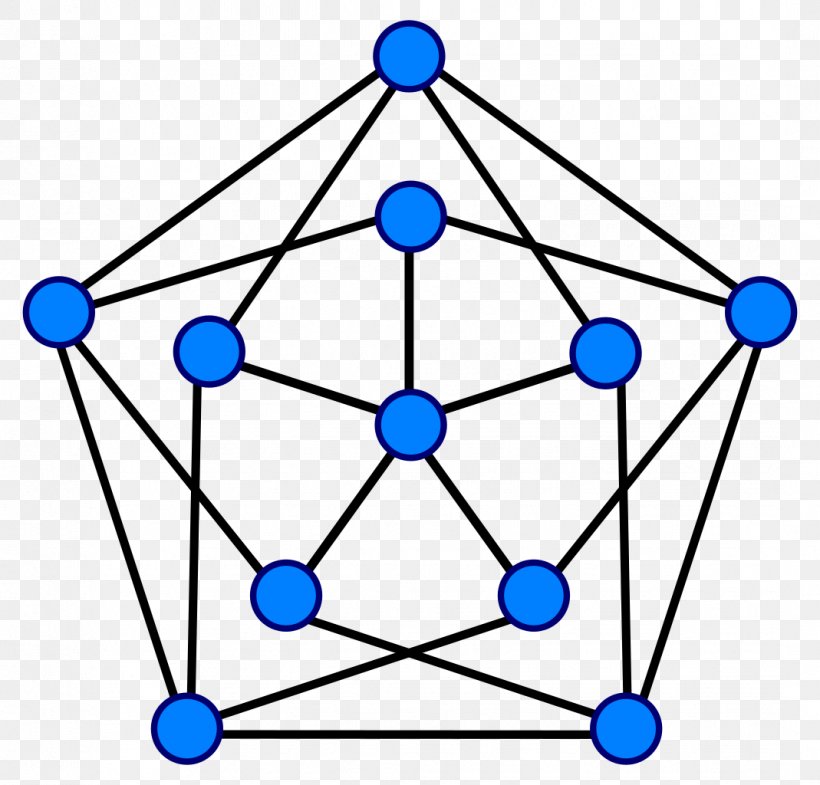 Imperial Health Charity Graph Theory Organization Business, PNG, 1069x1024px, Graph Theory, Area, Biomedical Research, Body Jewelry, Business Download Free