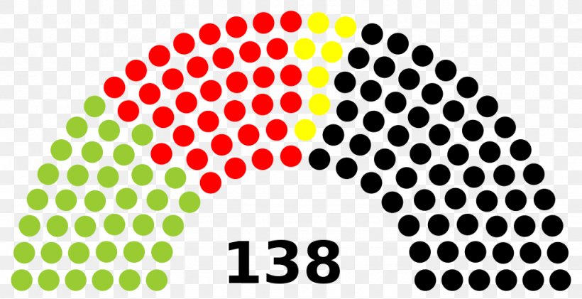 Folketing Election Lower Saxony United States Of America Legislature, PNG, 1024x526px, Folketing, Area, Brand, Denmark, Election Download Free