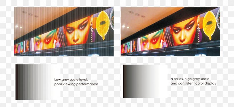 LED Display Display Device Television Light-emitting Diode Hotel, PNG, 930x426px, Led Display, Advertising, Banner, Bar, Brand Download Free