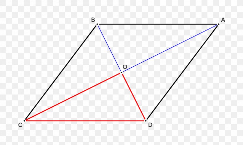 Triangle Point Diagram, PNG, 1000x600px, Triangle, Area, Diagram, Parallel, Point Download Free