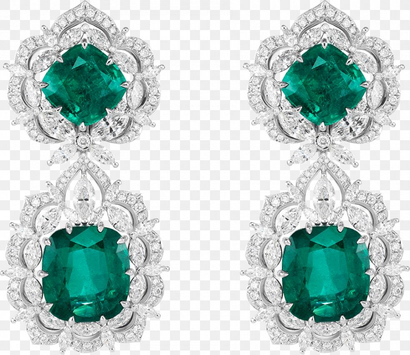 Emerald Earring Gemological Institute Of America Gemstone Jewellery, PNG, 900x779px, Emerald, Body Jewelry, Carat, Chopard, Cut Download Free