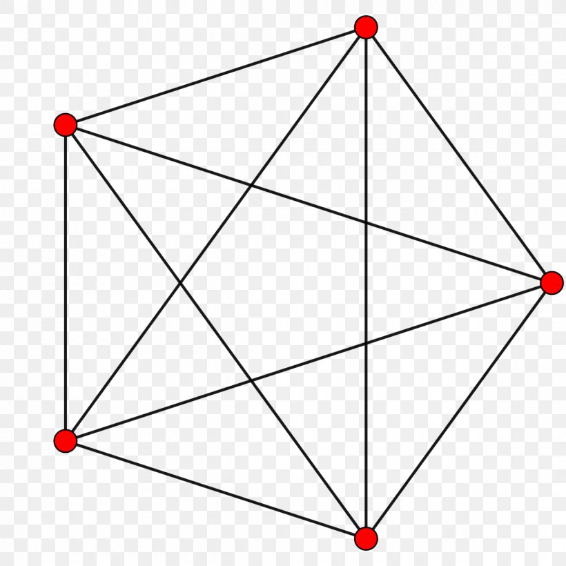 Simplex 5-cell Polytope Tetrahedron Four-dimensional Space, PNG, 1200x1200px, Simplex, Area, Convex Set, Dimension, Fourdimensional Space Download Free