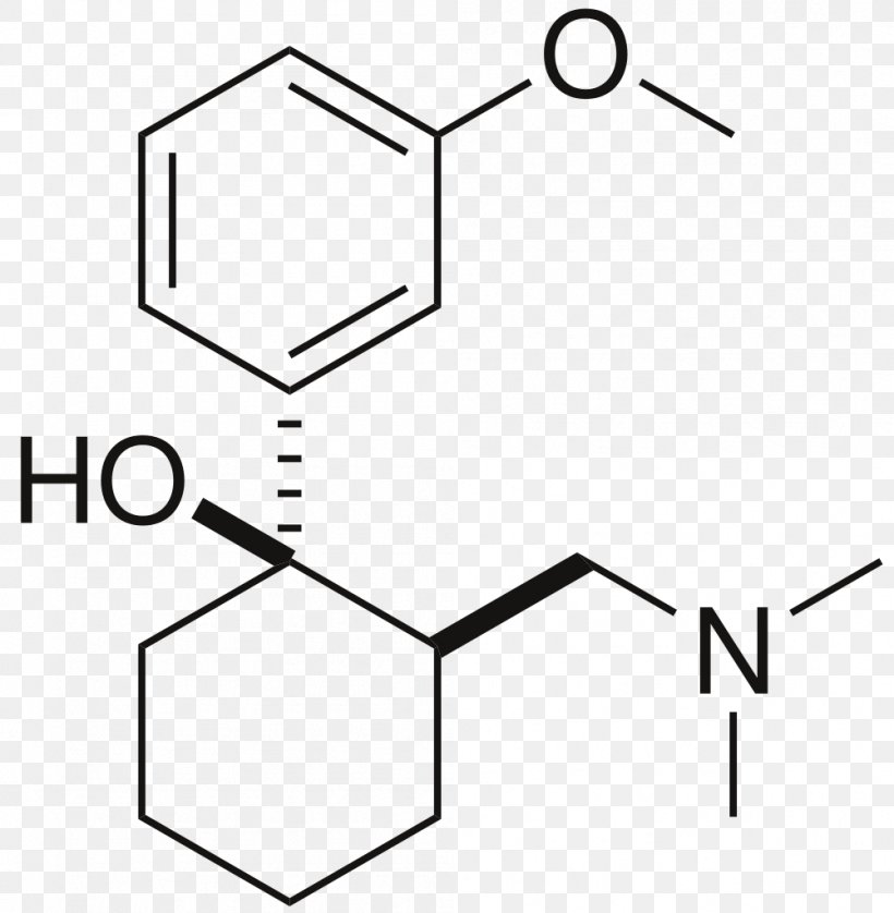 Tramadol Serotonin–norepinephrine Reuptake Inhibitor Pharmaceutical Drug Venlafaxine, PNG, 1001x1024px, Tramadol, Acetaminophen, Adverse Effect, Analgesic, Antidepressant Download Free