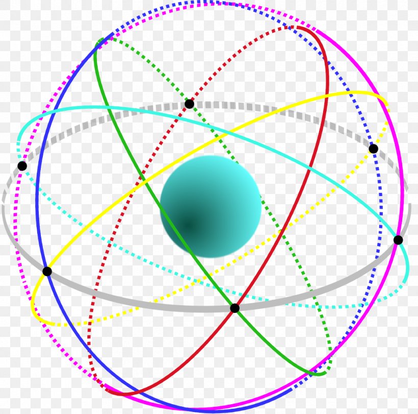 GPS Navigation Systems Global Positioning System Svetový Geodetický Systém 1984 Geodesy World Geodetic System, PNG, 1035x1024px, Gps Navigation Systems, Area, Diagram, Dilution Of Precision, Geodesy Download Free