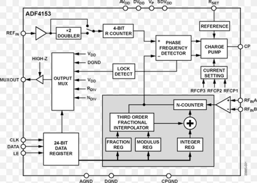 Voltage-controlled Oscillator Datasheet Electric Potential Difference Electronic Circuit, PNG, 900x643px, Watercolor, Cartoon, Flower, Frame, Heart Download Free