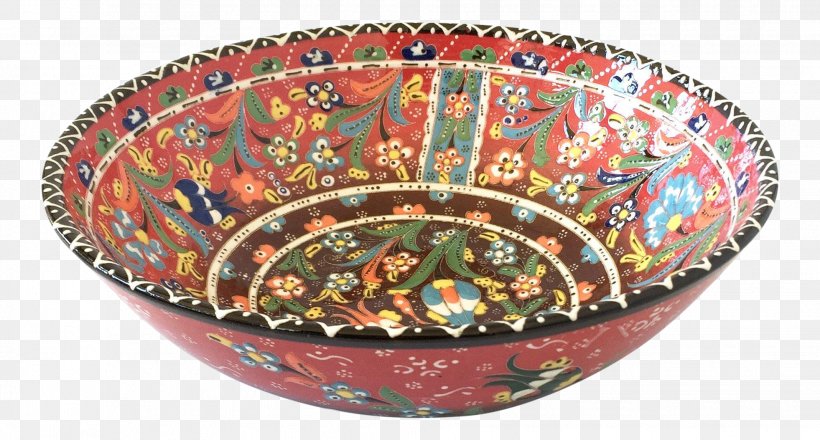 Ceramic Platter Tableware Bowl, PNG, 1962x1054px, Ceramic, Bowl, Dinnerware Set, Dishware, Platter Download Free