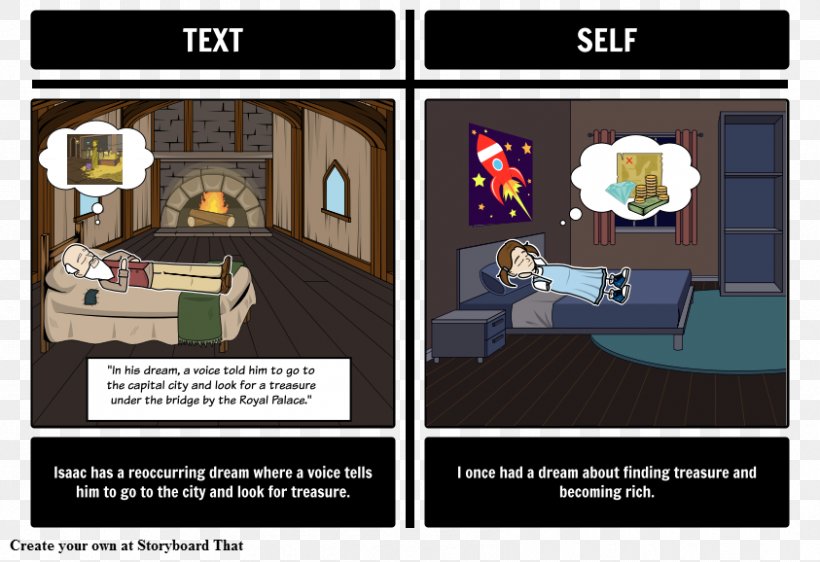 Graphic Organizer Treasure Storyboard Text, PNG, 843x578px, Graphic Organizer, Cartoon, Fiction, Game, Games Download Free