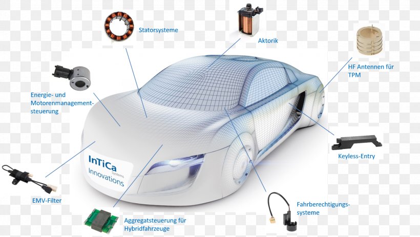 Car Technology InTiCa Systems Automotive Industry Motor Vehicle, PNG, 1539x870px, Car, Automotive Design, Automotive Exterior, Automotive Industry, Brand Download Free