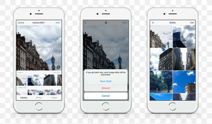 Smartphone Feature Phone Instagram Multimedia Image Editing, PNG, 850x500px, Smartphone, Art, Brand, Communication Device, Editing Download Free