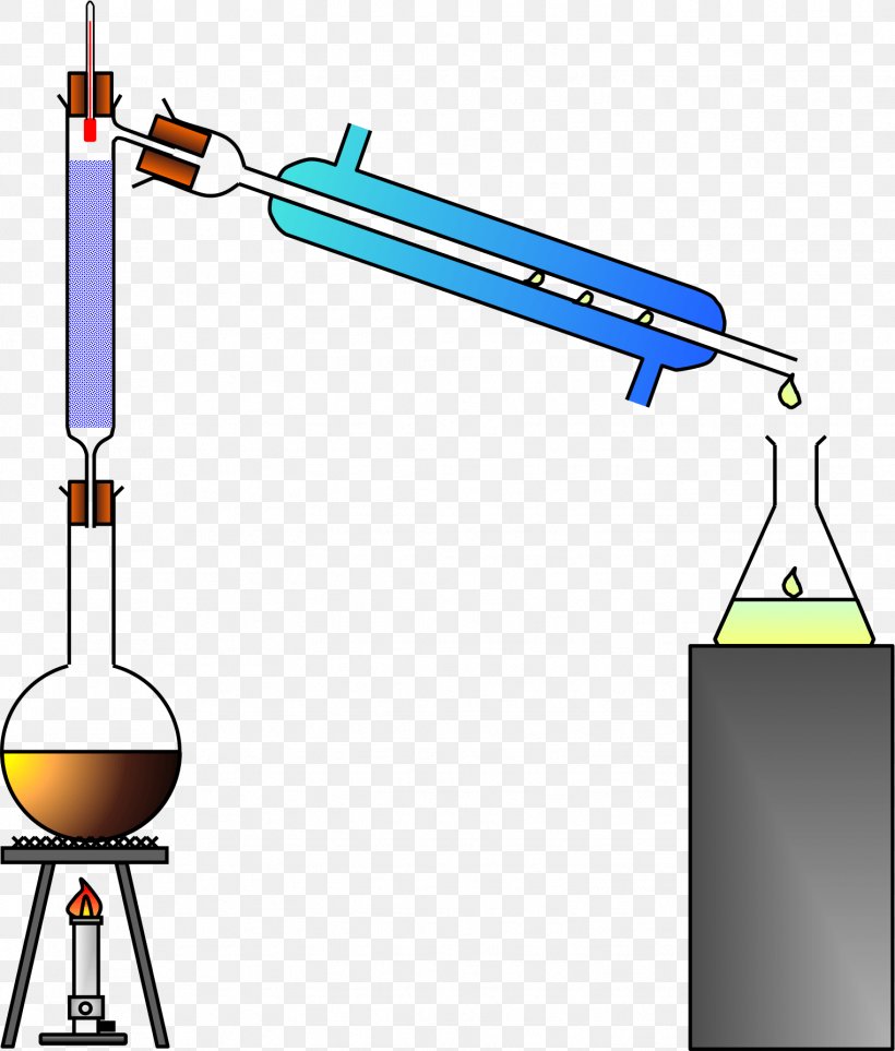 Fractional Distillation Mixture Clip Art, PNG, 1523x1789px, Distillation, Area, Blog, Fractional Distillation, Liquid Download Free