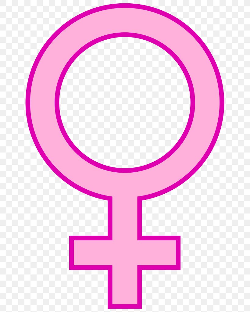 Gender Symbol Female Woman Clip Art, PNG, 667x1023px, Gender Symbol, Area, Astronomical Symbols, Body Jewelry, Cross Download Free