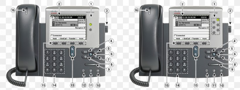 VoIP Phone Cisco 7965G Telephone Voice Over IP Cisco Systems, PNG, 1024x384px, Voip Phone, Cisco 7945g, Cisco 7965g, Cisco 7975g, Cisco Systems Download Free
