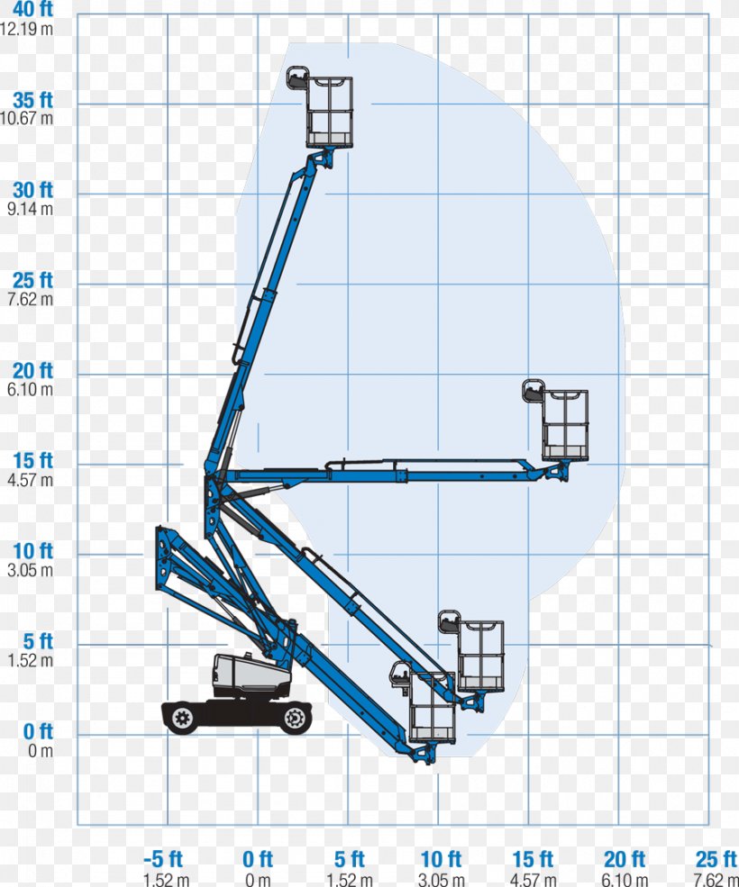 Genie Wiring Diagram Aerial Work Platform Elevator, PNG, 899x1080px, Genie, Aerial Work Platform, Area, Belt Manlift, Diagram Download Free