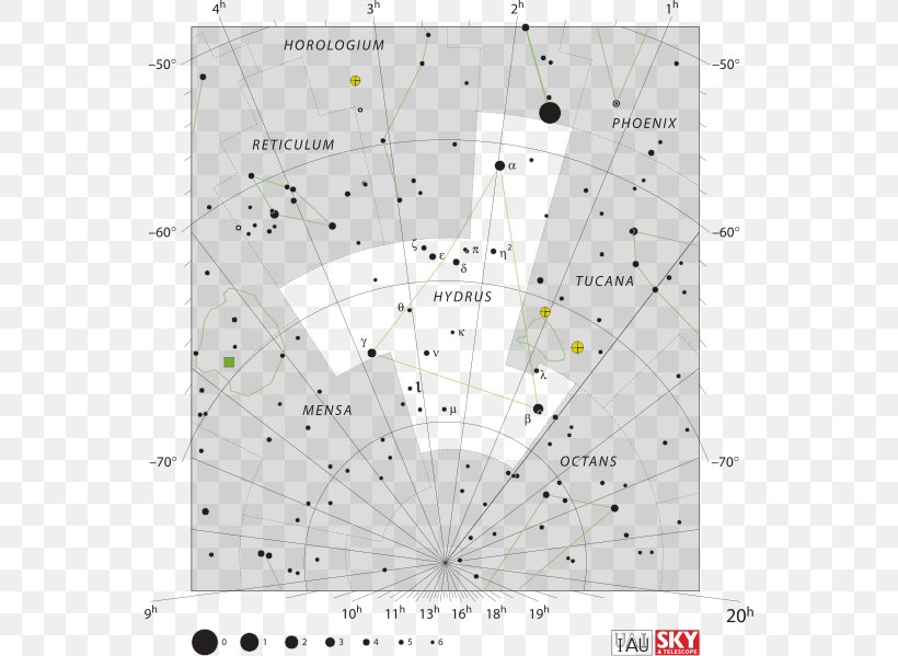 Southern Hemisphere Hydrus Constellation Indus Southern Celestial Hemisphere, PNG, 556x599px, Southern Hemisphere, Area, Celestial Sphere, Constellation, Diagram Download Free