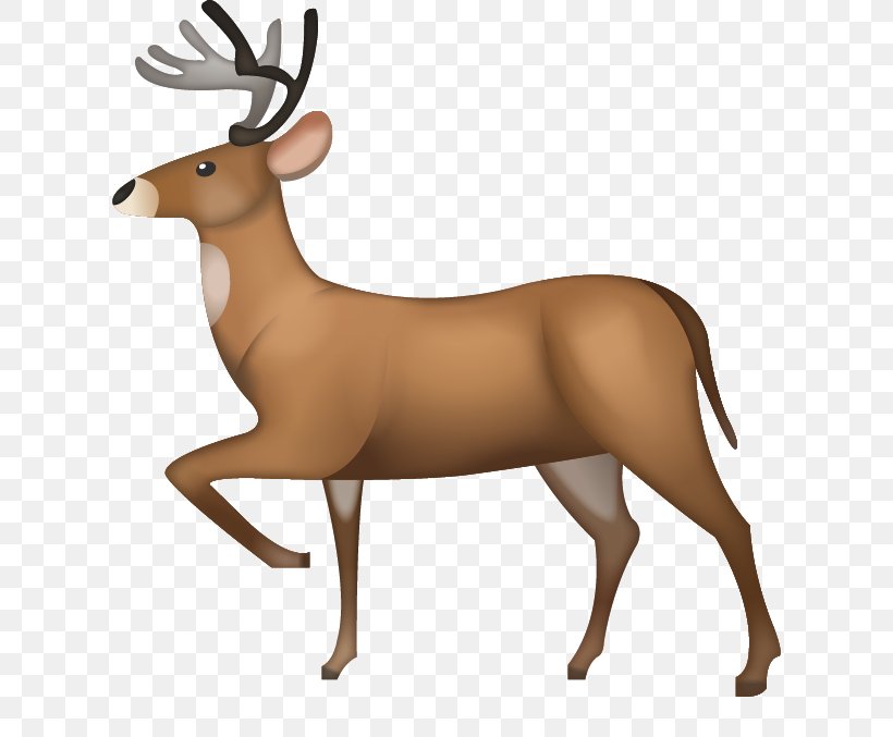 Reindeer Emoji IPhone, PNG, 686x677px, Reindeer, Animal Figure, Antler, Cronologia Delle Versioni Di Ios, Deer Download Free