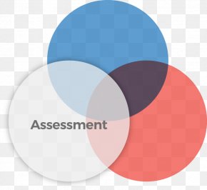 Adaptive Learning - Definition Dictionary Educational Assessment Learning Management Information PNG