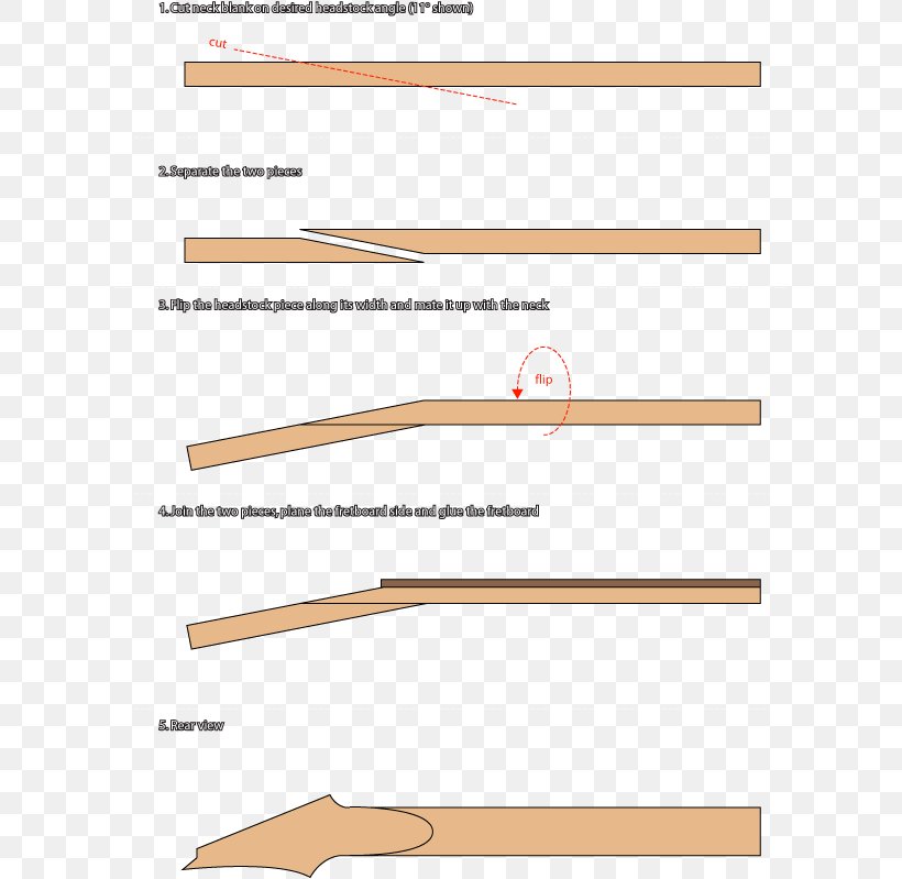 Wood Scarf Joint Line Point, PNG, 612x799px, Wood, Area, Diagram, Guitar, Point Download Free
