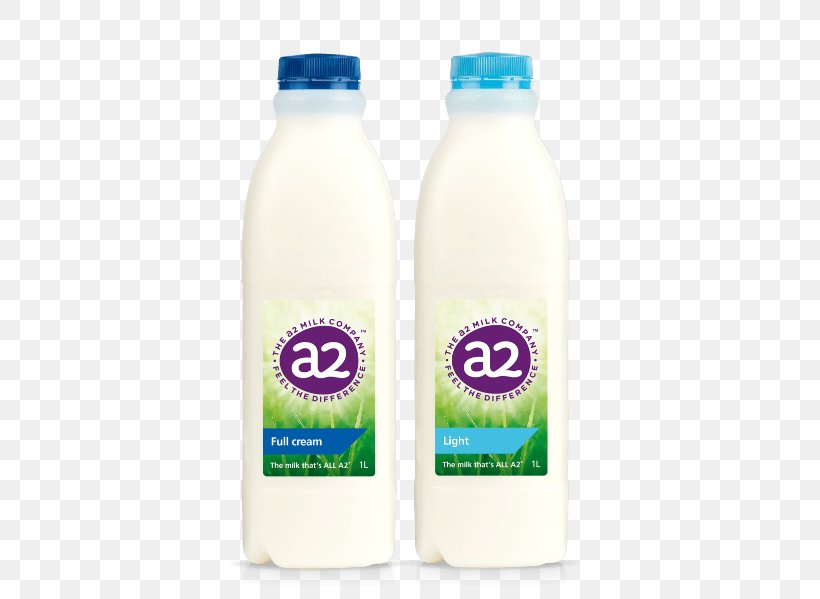Goat Milk Cream The A2 Milk Company, PNG, 429x599px, Milk, A2 Milk, A2 Milk Company, Bottle, Cream Download Free