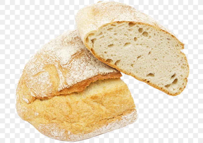 Rye Bread Soda Bread Loaf Small Bread, PNG, 720x580px, Rye Bread, Baked Goods, Baking, Beer Bread, Bread Download Free